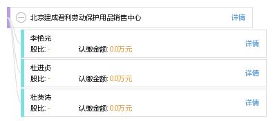 北京建成君利劳动保护用品销售中心