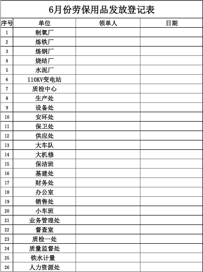 劳保用品发放登记表