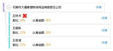 石狮市大星橡塑劳保用品有限责任公司